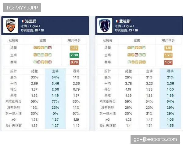 数据分析显示，五月法甲场均拦截数下降，是否意味着战术趋向保守？